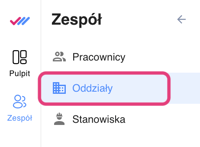 oddziały-1